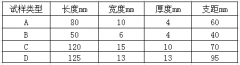 指針式簡支梁沖擊試驗(yàn)機(jī)